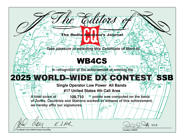 CQWW 2025 SSB certificate